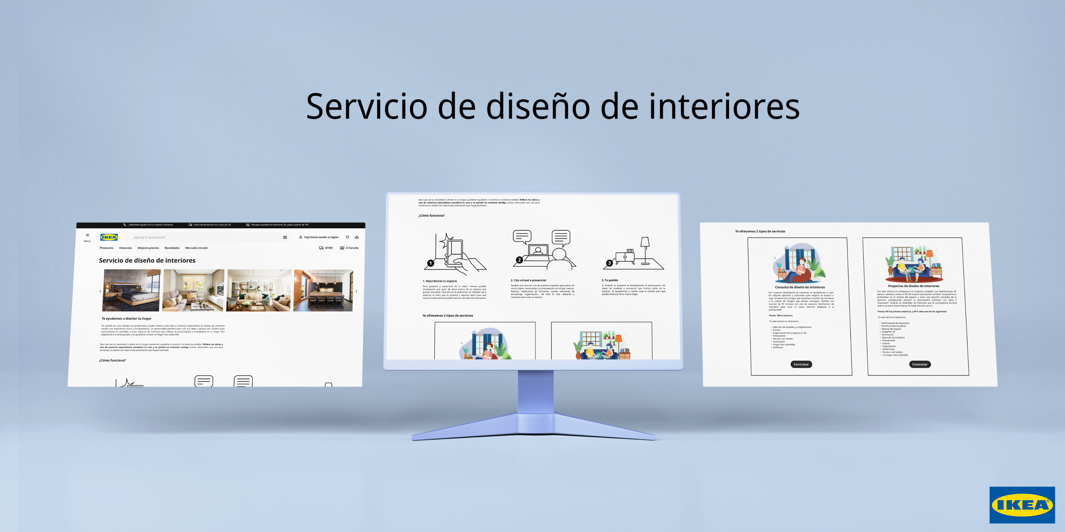 Ikea - Portada